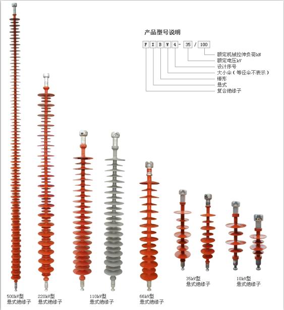 復(fù)合懸式絕緣子